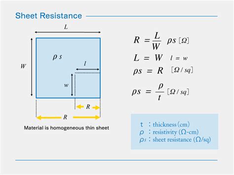 sheet resistance of metals|sheet resistance calculation.